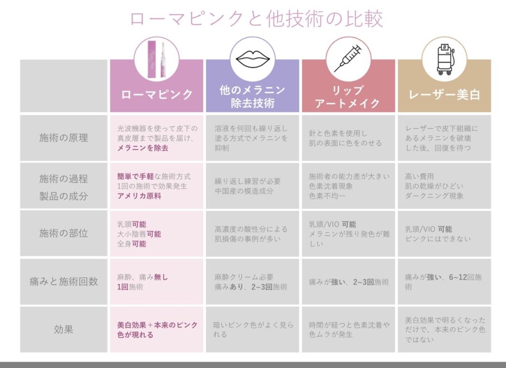 nakameguro_aurie